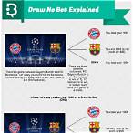 draw no bet meaning